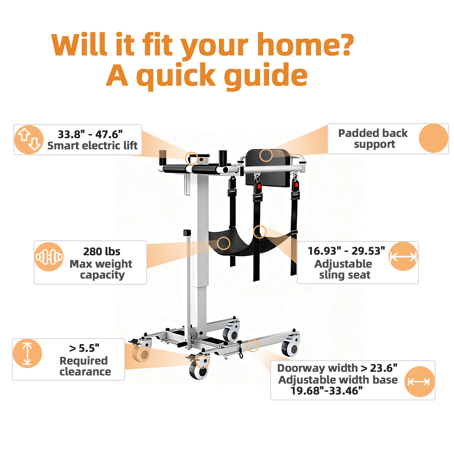 Establishing Professional Trust in the AI Era