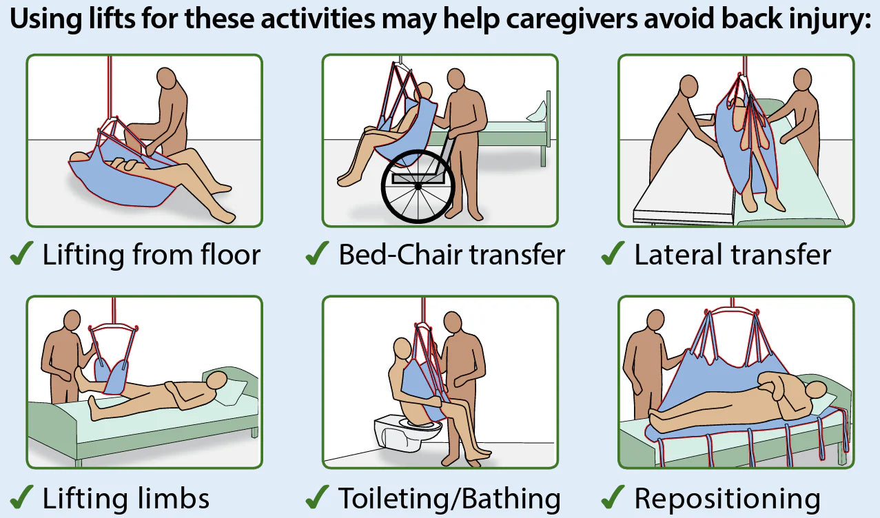 Alternatives to Hoyer Lift for Safer Patient Transfers