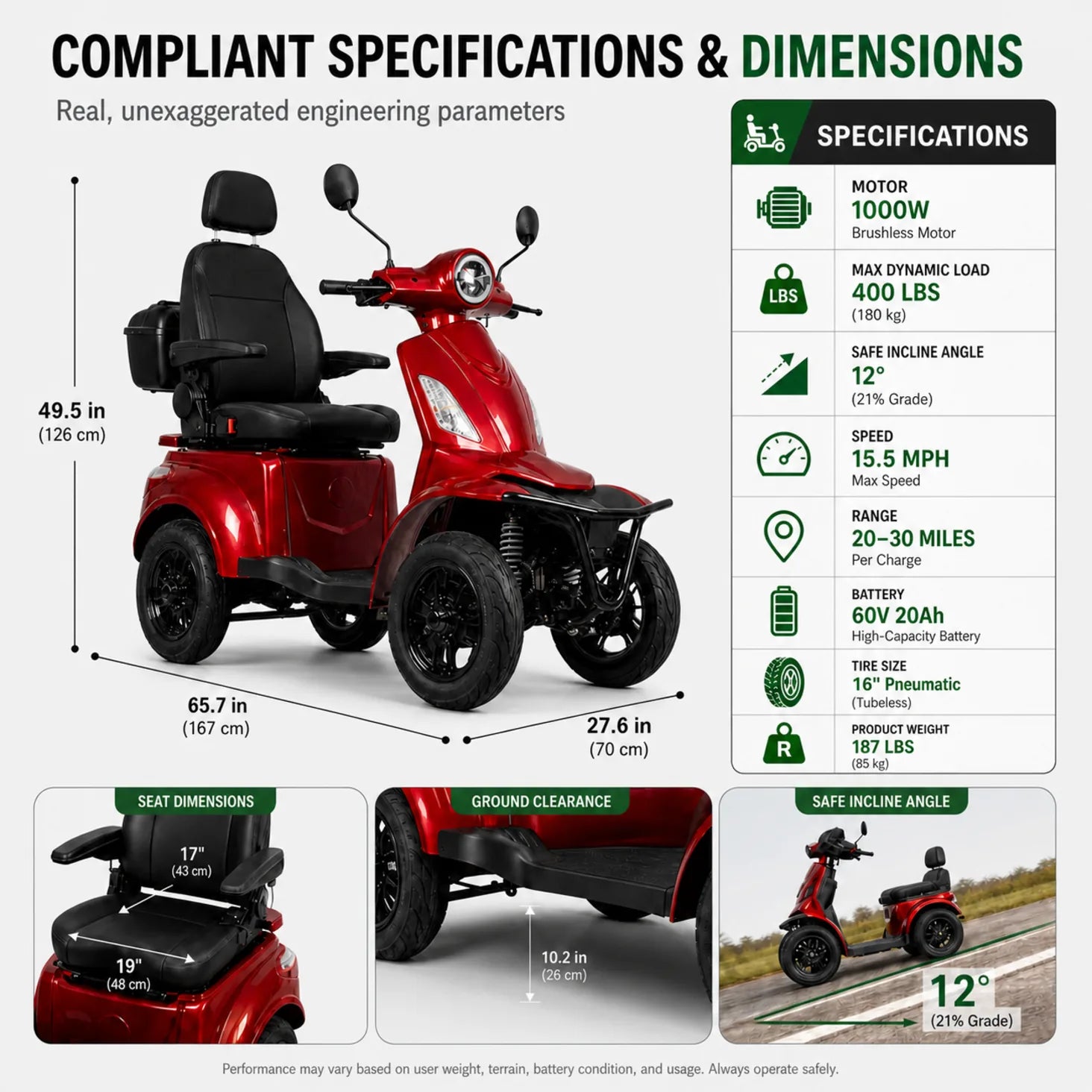 Heavy Duty Mobility Scooter for Seniors & Adults