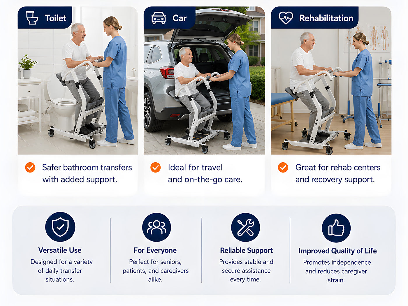 Sit to Stand Patient Lift for Handicapped - Stand Assist Lift Aid for Home Care Use
