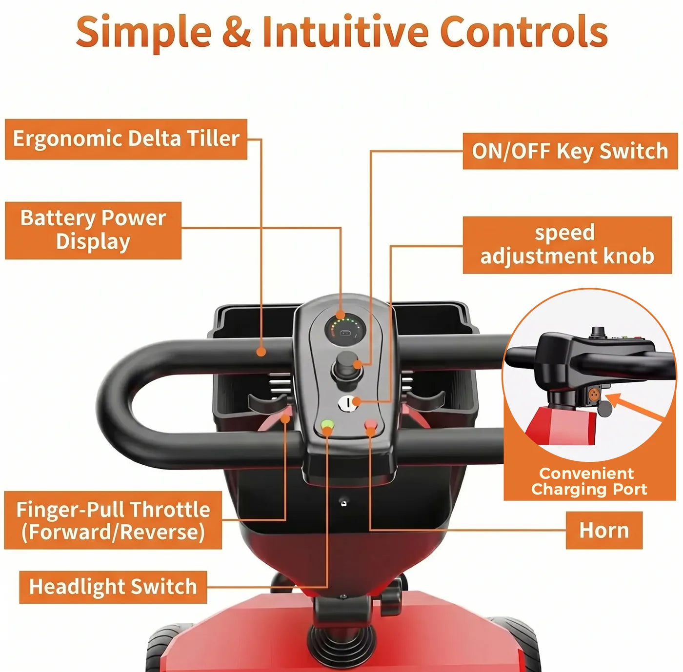 4 Wheel Mobility Scooter - Electric Powered with Seat for Seniors