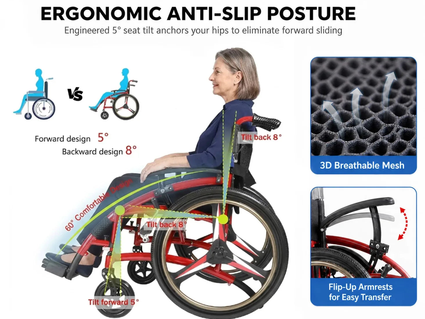 Lightweight Wheelchair for Adults, Portable