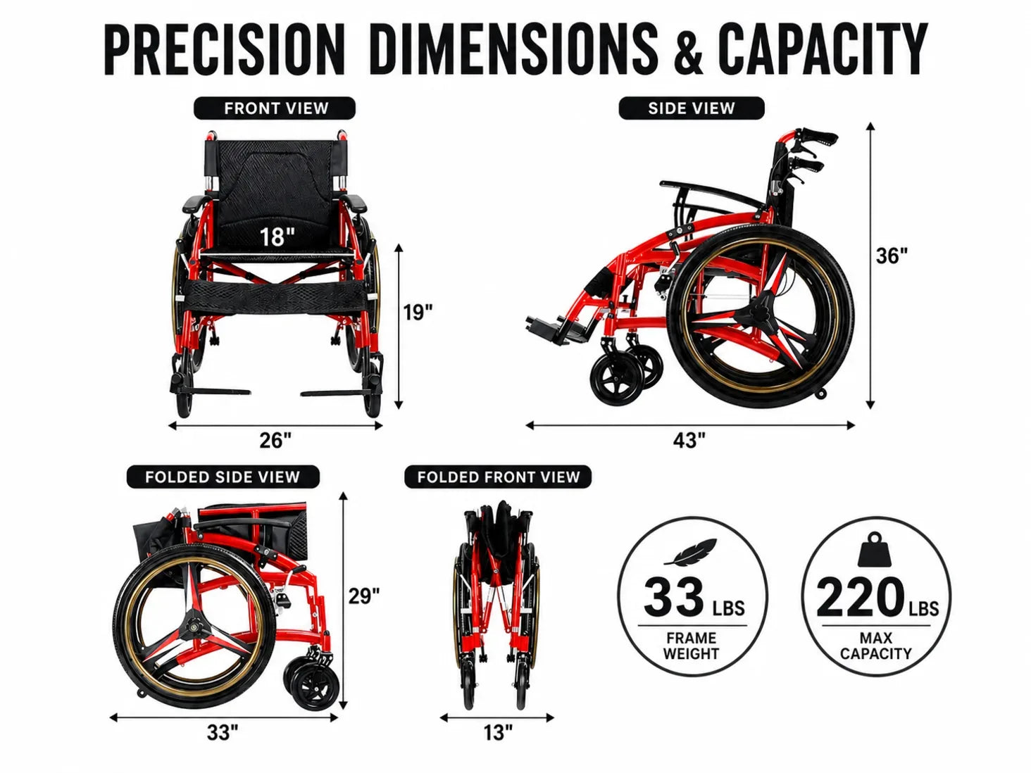 Lightweight Wheelchair for Adults, Portable