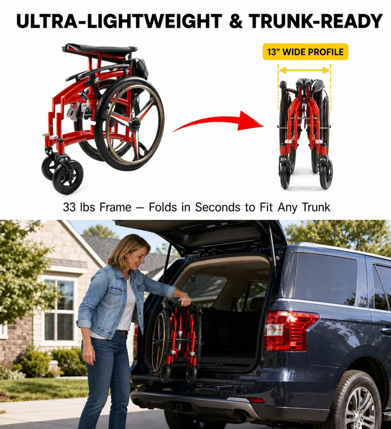 Lightweight Wheelchair for Adults, Portable