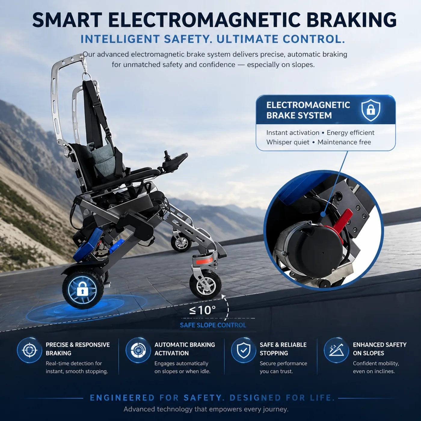 Standing Electric Wheelchair & Power Stand Up Walker
