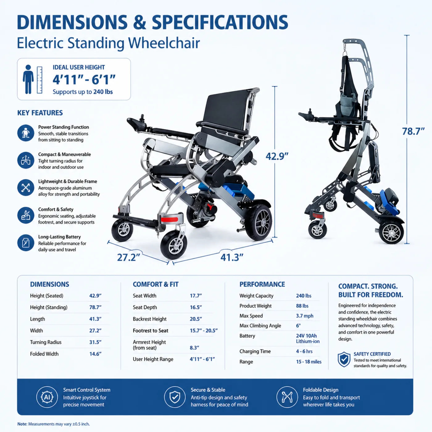 Standing Electric Wheelchair & Power Stand Up Walker