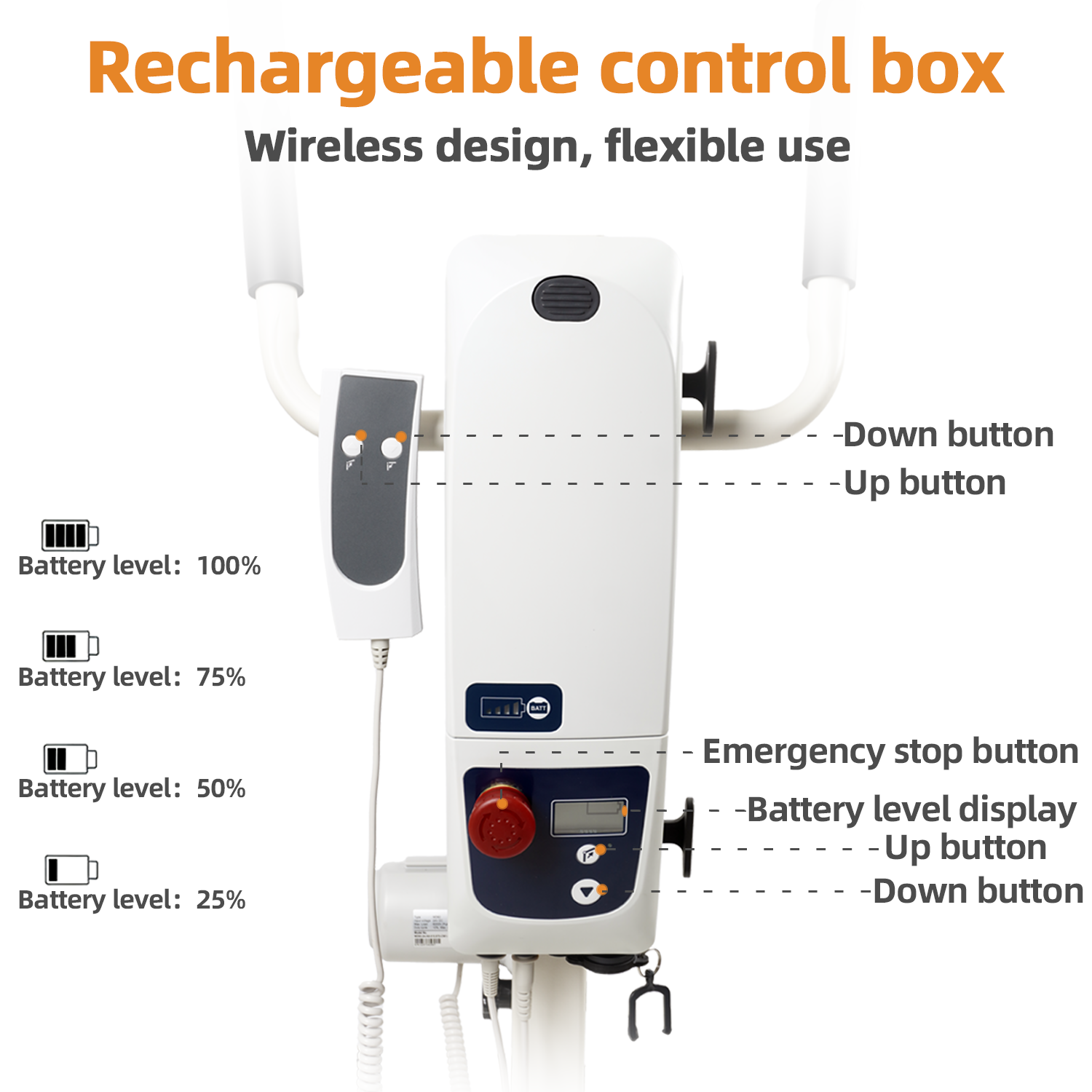 Portable Patient Lift - Compact Folding Full Body Powered Transfer Lifter for Home