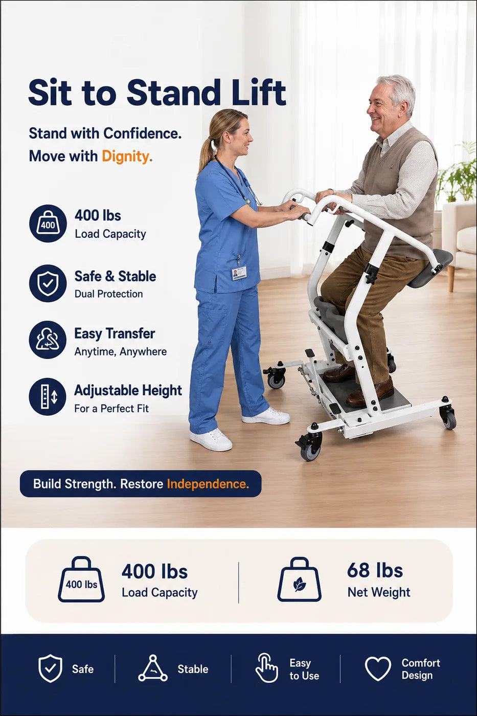 Person using a 'Sit to Stand Lift' with a healthcare professional in a home setting.