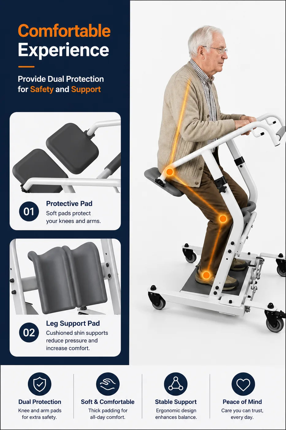 Ergonomic chair with protective and leg support pads, featuring text on dual protection for safety and comfort.